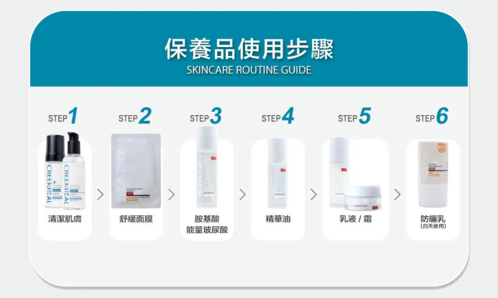 珂芮爾 胺基酸能量玻尿酸