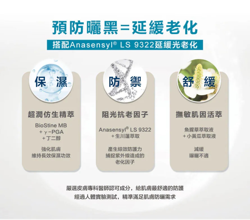 珂芮爾 進階防曬水凝乳
